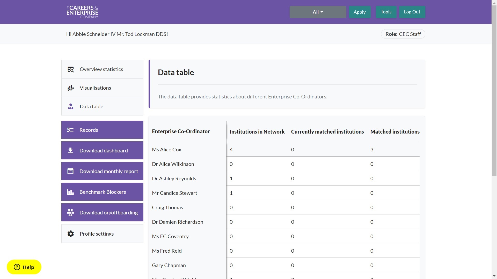 dashboard_data_table.jpg